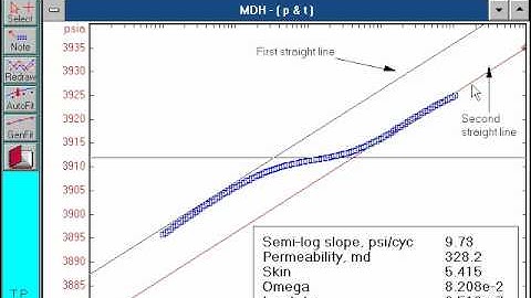 PanSystem Software Tutorial - Double permeability