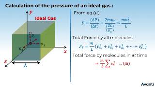 2. 11P13.1 CV 2 Pressure Calculation and Kinetic Interpretation of Temperature Part I
