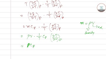 IIT JAM 2017 Question Paper Physics Solution with Explanation. Exam Pattern. Online preparation