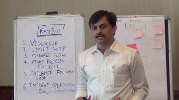 WIP  Limits in Kanban by Saket Bansal