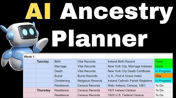 Use AI to Plan Your Ancestry Research (Complete Tutorial)