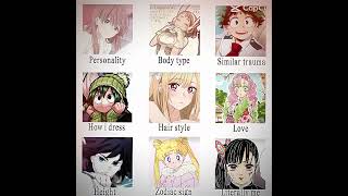 Me As Anime Characters