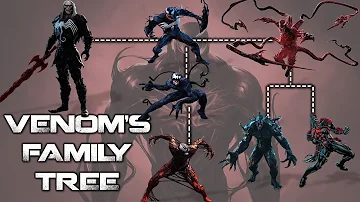 ¿Por qué Venom es más débil que Carnage?