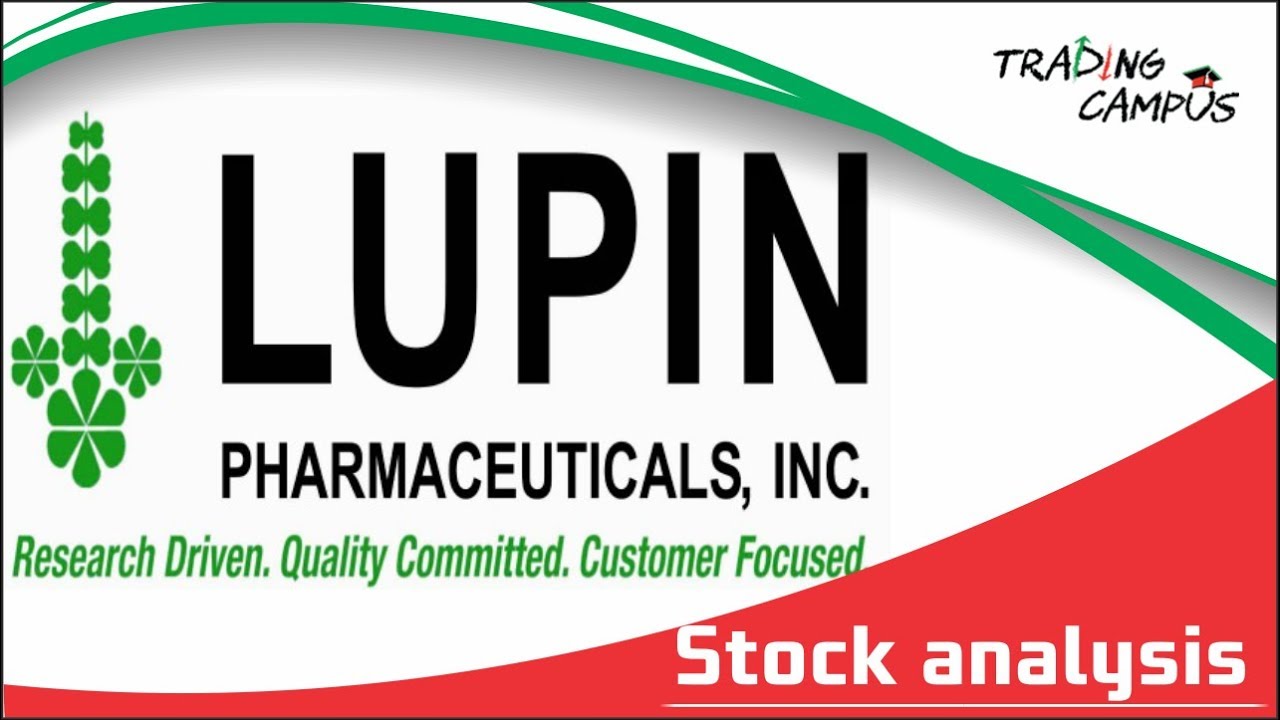 Lupin Share Price History Chart