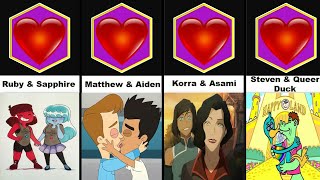 Comparison: Gay Characters From Cartoons & Animations