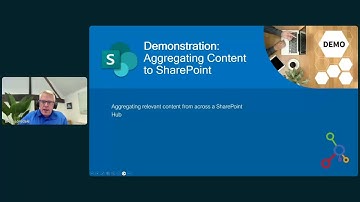 Mastering SharePoint Content Rollups with Lightning Conductor