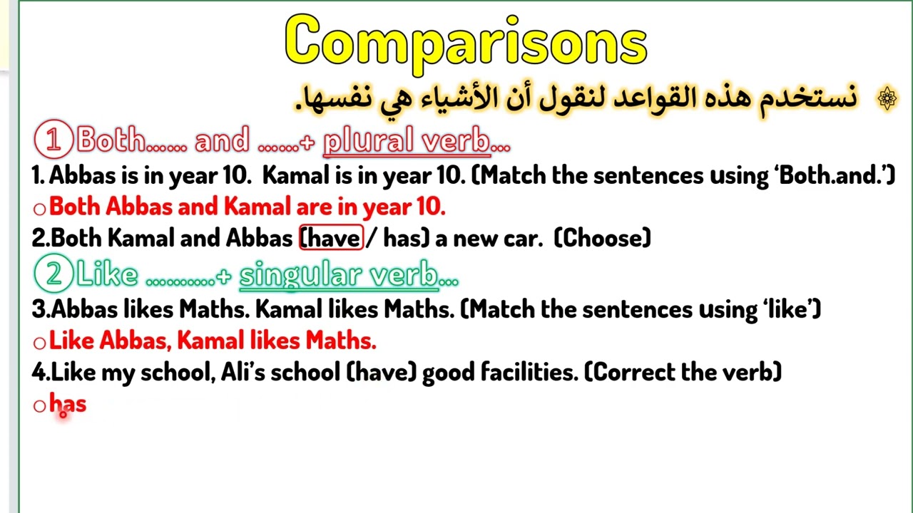 صفحة 19 انكليزي رابع اعدادي المقارنات