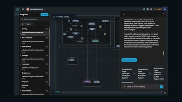 ✈️ Chat With Your SysML Models — AI Feature in SysModeler.ai!