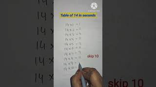 14 Ka Table Easy Trick 💡 | Fast Multiplication Trick