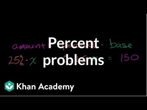 Solving Percent Problems | Decimals | Pre-Algebra | Khan Academy