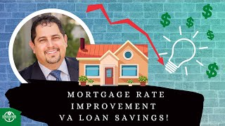 Mortgage Rates Update 7/21/2022