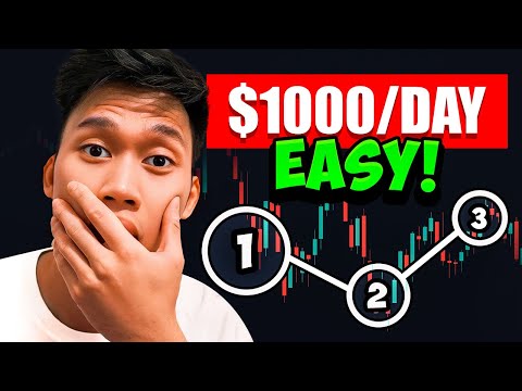 The Easiest Forex Strategy ***MUST WATCH***