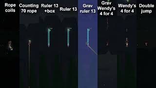 All Instakills speed test