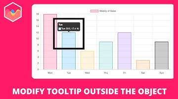 Modify tooltip Labels from Outside of the Options Object in Chart JS