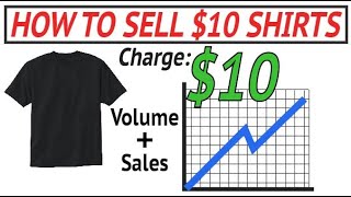 How I'm able to sell $10 shirts for my clothing brand