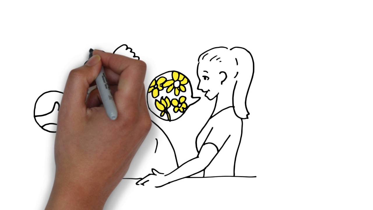 Werknemersvaardigheden Functioneren