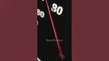 Relative motion: Race between Cars! #Kinematics #Physics #Cars #Revoscience