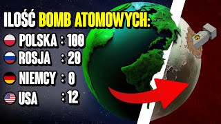 Jak BOMBY ATOMOWE zniszczyły CAŁY ŚWIAT w grze ICBM