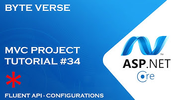 ASP.NET CORE MVC | Fluent Validation (API) Library - Custom Validation #34