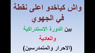 واش كياخدو اعلى نقطة في الجهوي الدورة الاستدراكية ( الاحرار والمتمدرسين )