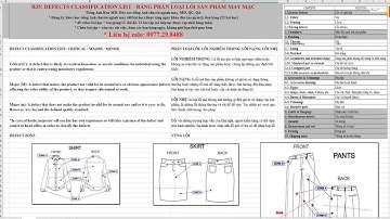 Defects classification list of garment | Bảng phân loại lỗi sản phẩm may mặc P1