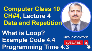 Programming in C, Computer Class 10 Unit 4 Data and Repetition, What is Loop, Loop Structure, 4.3