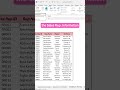 How to use Power Pivot in Excel to combine tables! #scribe #excel #powerpivot