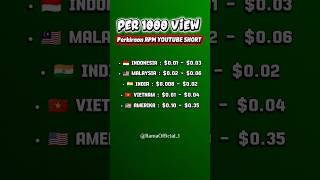 RPM youtube short dari berbagai negara #shortvideo #rpm #youtuber