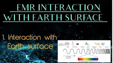 EMR INTERACTION WITH EARTH SURFACE