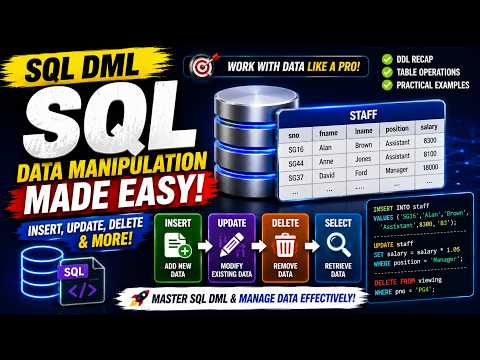 SQL DML Explained | INSERT, UPDATE, DELETE & TRUNCATE Commands for Beginners