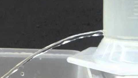 Water discharge from an orifice of a cylinder