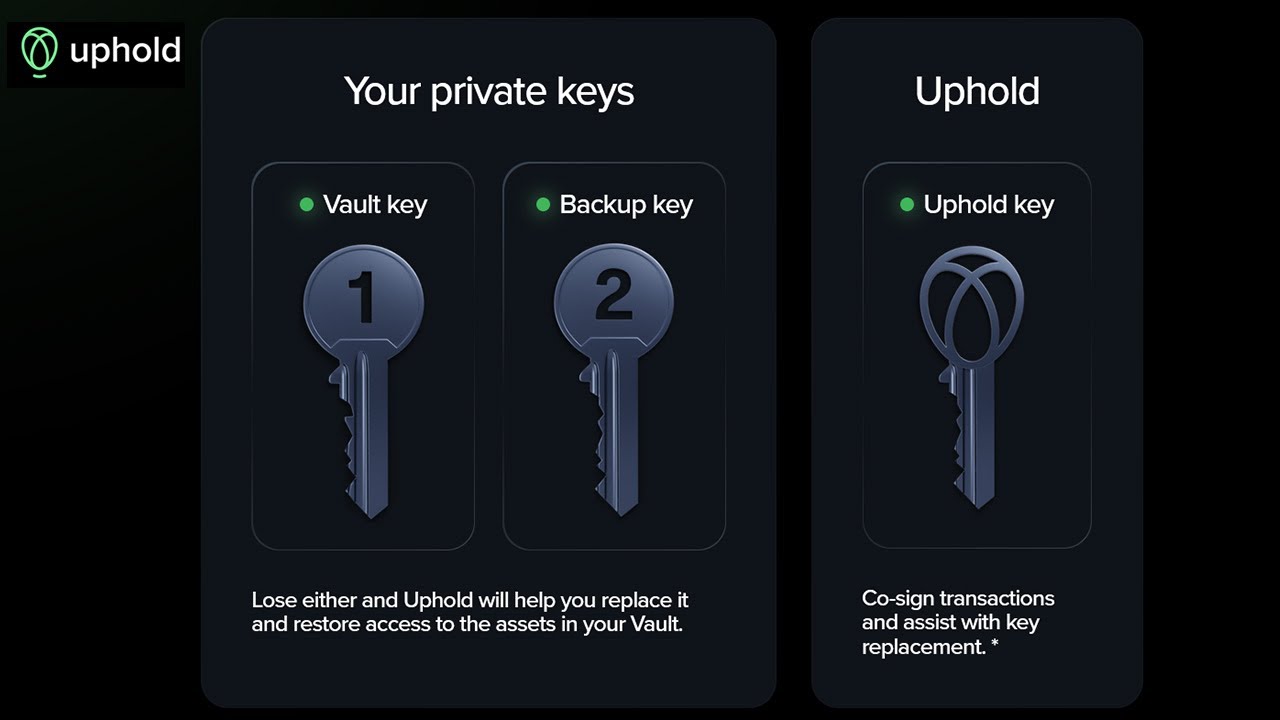 What Is Uphold Vault? - Is It Good for BTC & XRP 🚀 - YouTube