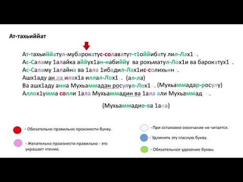 Аттахият учить. Аттахият Сура транскрипция. Как правильно читается аттахияту. Правильное произношение аттахияту. Сура Аль аттахият.