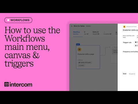 How to use the Workflows main menu, canvas & triggers in Intercom