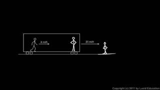physical science 13b relative speeds