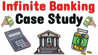 What Happens When You ACTUALLY Use Infinite Banking (Real Numbers)