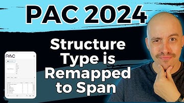 Standard Structure type is remapped - How to change role maps in pdf