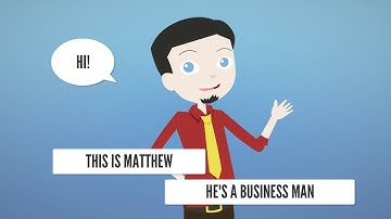 Business Marketing | Videomaker Fx Slides