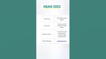KEAM 2022 || Details about KEAM || #KEAM2022 🔥