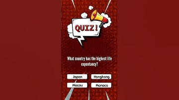 Guess 🤔 #quiz #riddles #generalknowledge #puzzle #viralvideo  #viralshorts