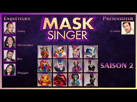 Elimination Order: Mask Singer (2020) | Saison 2 — France