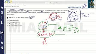 MA , FMA , F2 Ch # 24, Introduction to Performance Management, ACCA Study Hub , by Mian Adil.