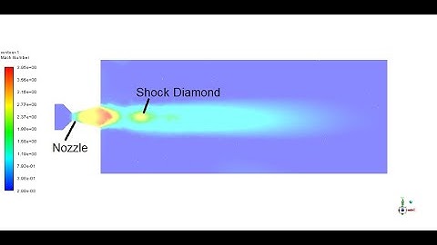 Supersonic Nozzle Shock diamonds CFD simulation... || ANSYS Fluent || Compressible flow