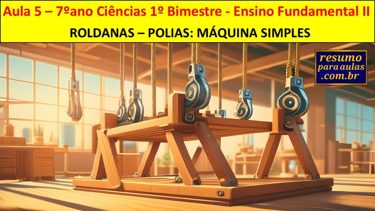 Ciências 7ºano - Roldanas Polias Máquina simples - aula 5 -1º Bim ...