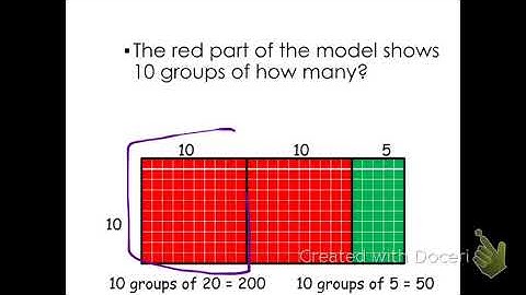 7.1 Arrays and Multiplying 2 Digit Numbers by multiples of 10