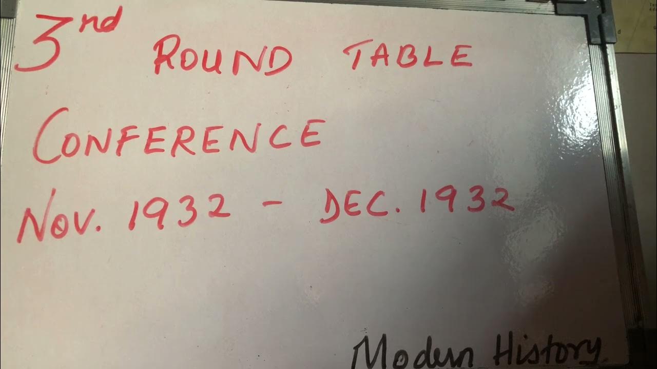 3rd Round Table Conference Mizo Tawnga Sawifiahna modernindianhistory 3rd-round-table-conference-mizo-tawnga-sawifiahna-modernindianhistory