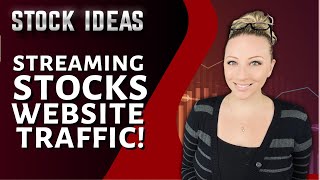 Netflix Outperformed…What about Disney+?! Predicting Stock Trends with TipRanks Website Traffic!
