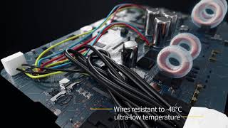 GREE INDIA | GREE AC INDIA | GREE Three cylinder two stage inverter compressor