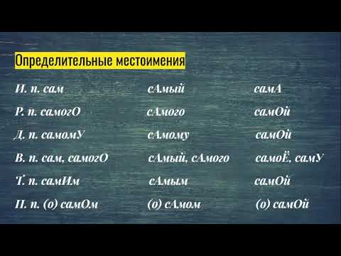 Определительные местоимения