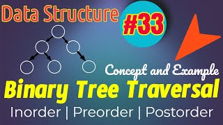 Data Structure Tutorial #33:  Binary tree Traversal | Inorder | Preorder | Postorder